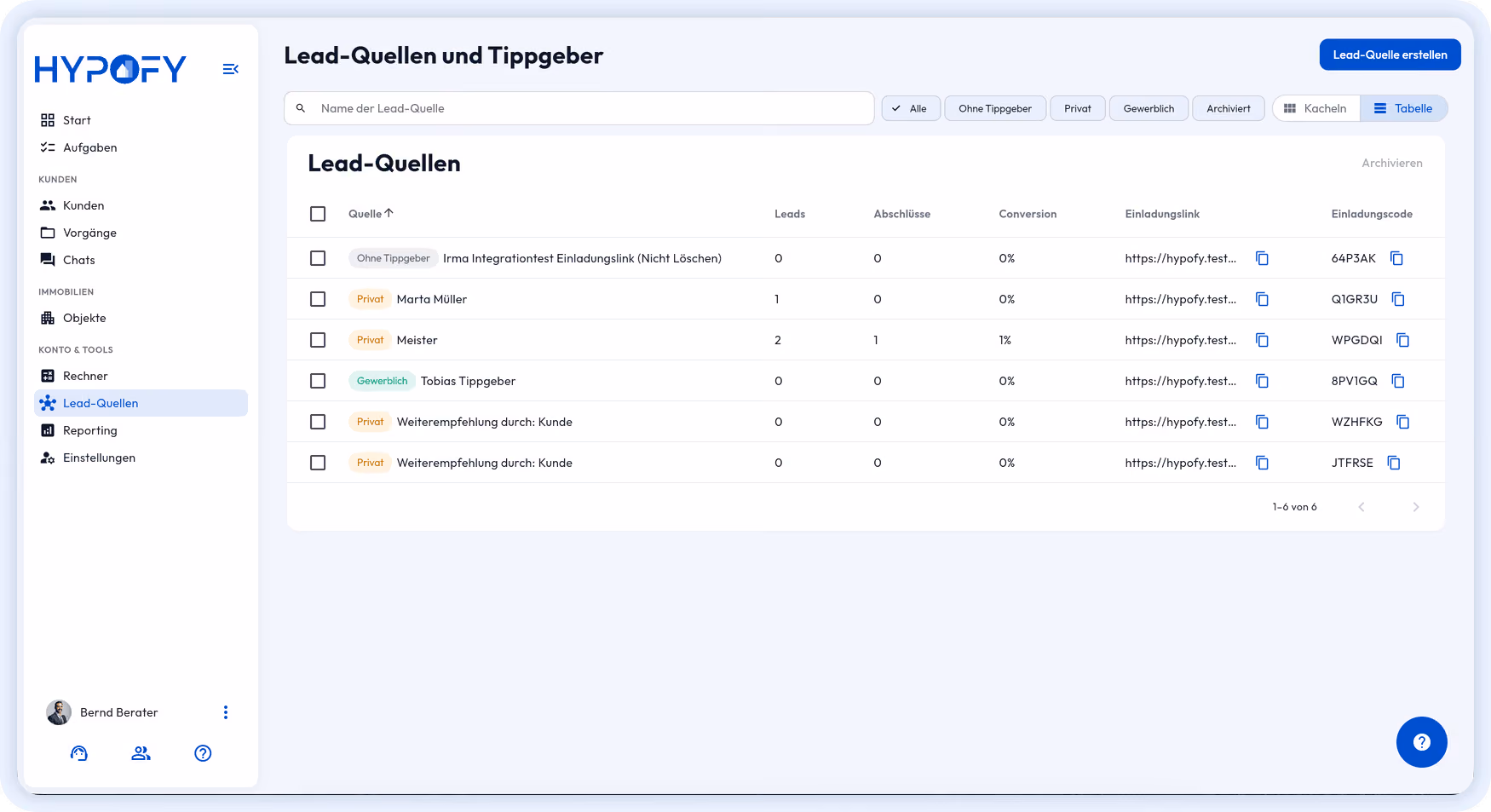 Lead-Quellen im HYPOFY CRM: Übersicht mit Einladungslinks und Kennzahlen zu Leads, Abschlüssen und Conversion je Quelle.